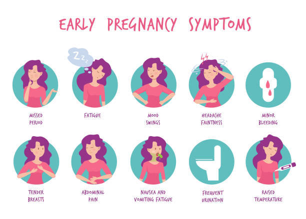 Ectopic Pregnancy Symptoms You Shouldn’t Ignore