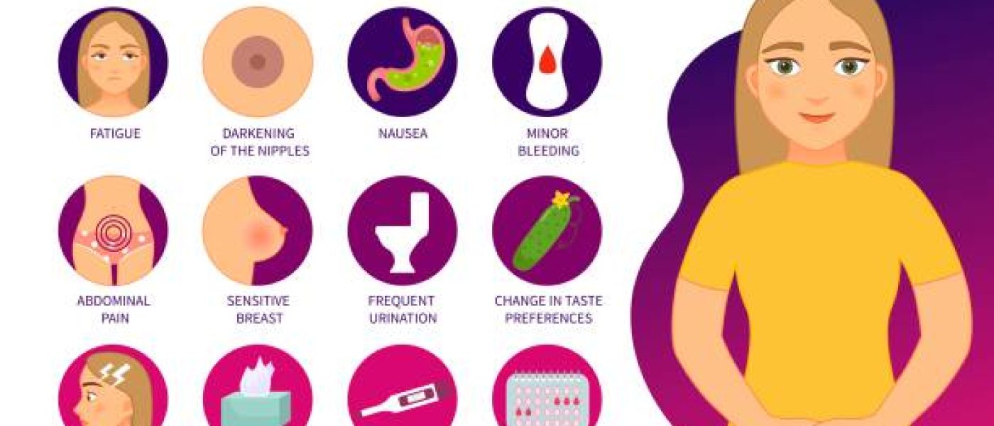 Pregnancy Symptoms